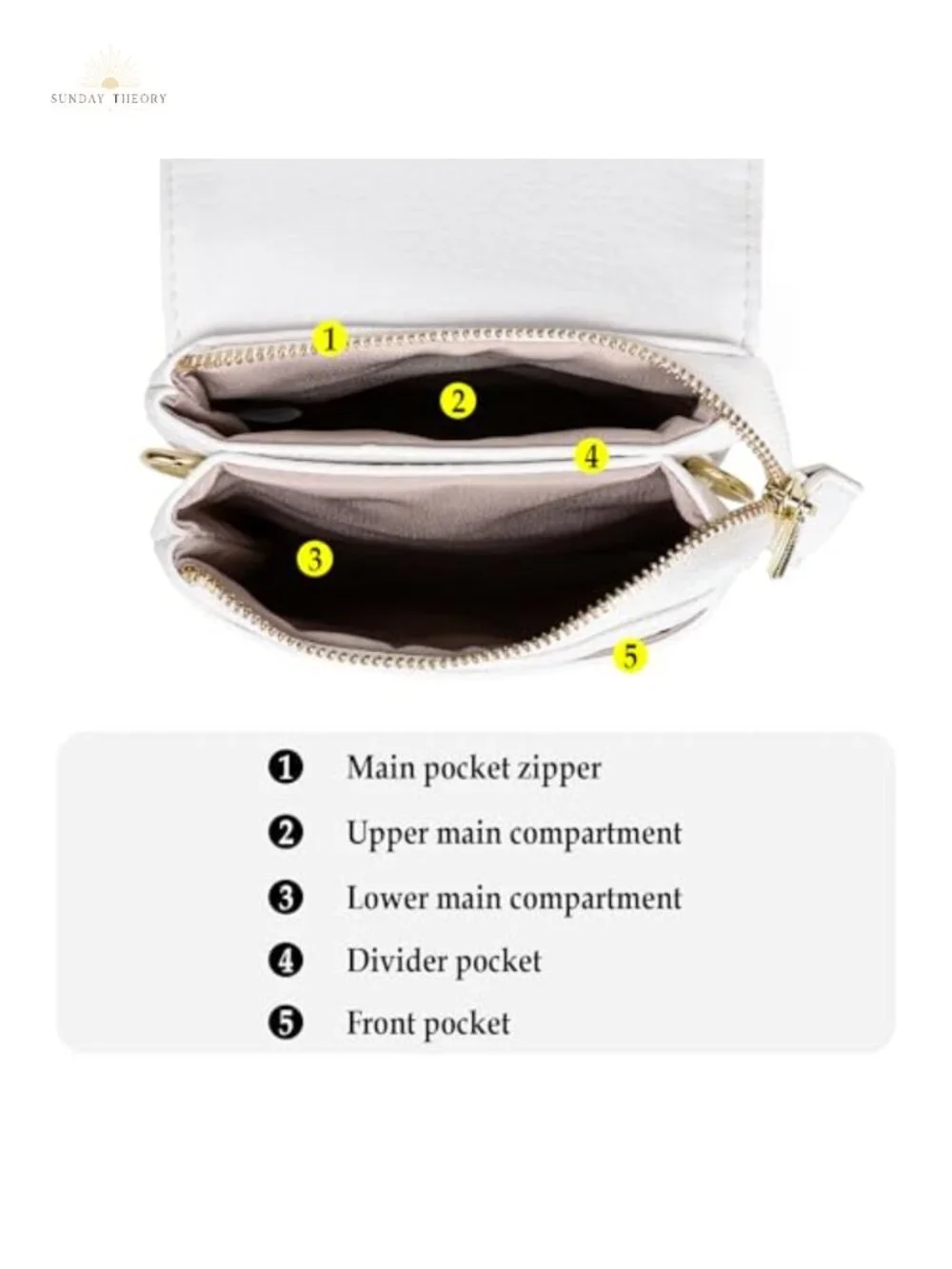Vegan Leather Small Crossbody Bag with Adjustable Strap, Multi-Pocket Phone